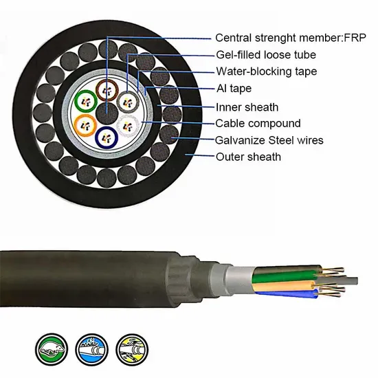 Direct Burial Armored Fiber Optic Cable