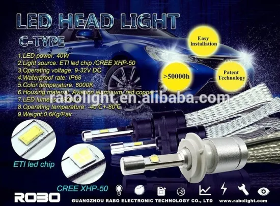 New Top Quality angel eye head lamp With New Heatsink 12v 40w auto head lamp led car head lamp
