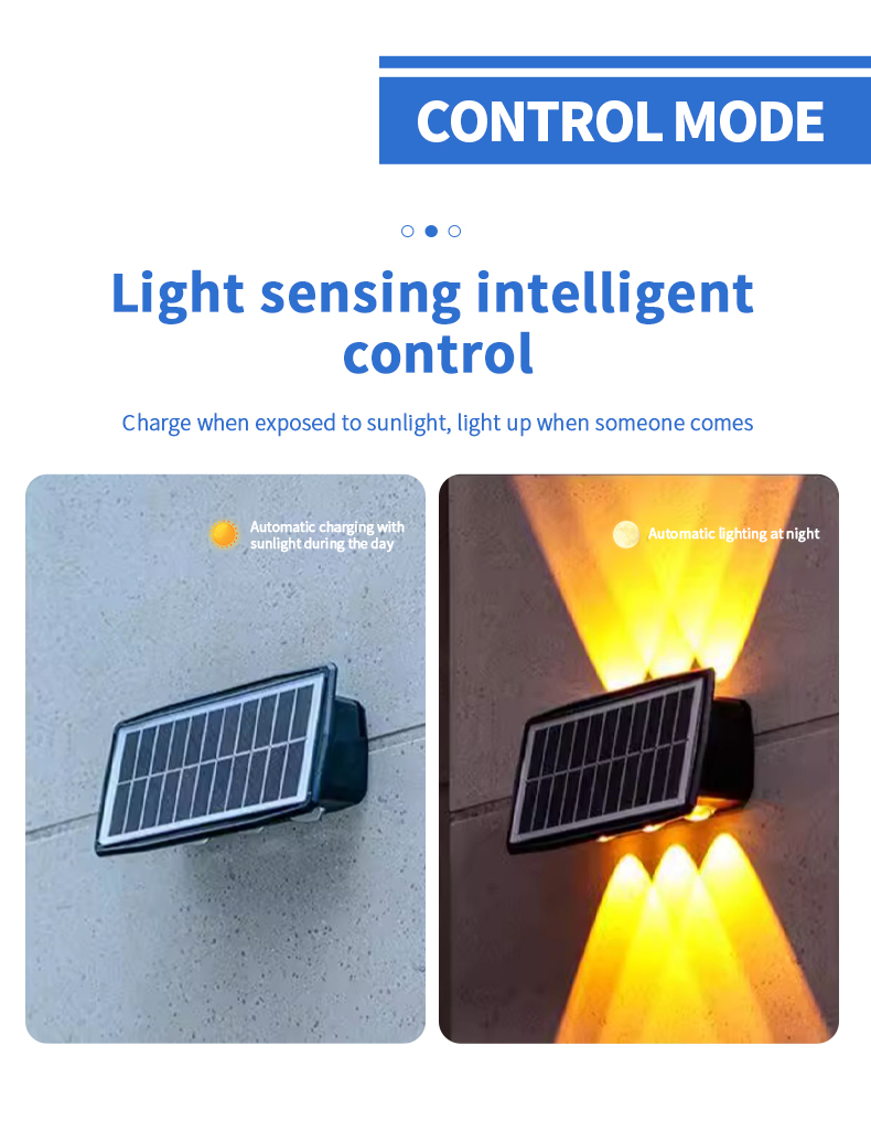 Solar Wall Lights（5）