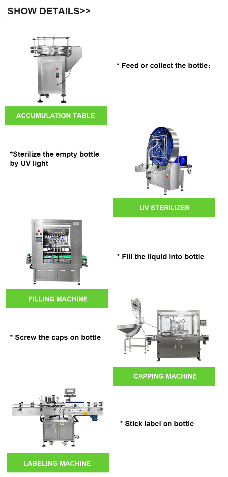Evaporated Milk Production Line: Canned Condensed Milk Packaging ...