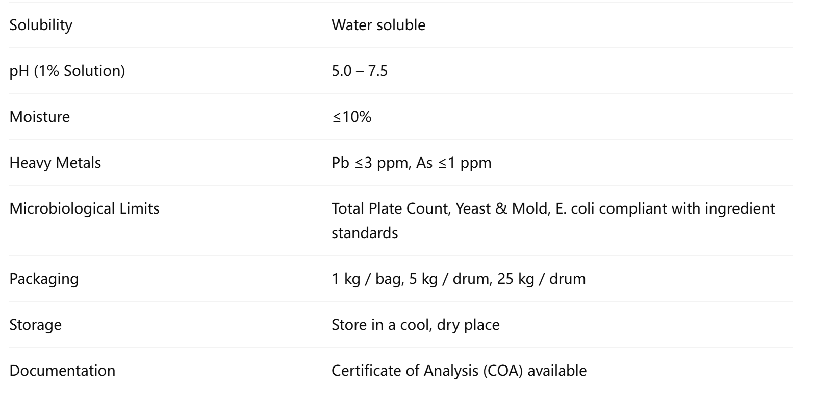 High Purity Polyglutamic Acid