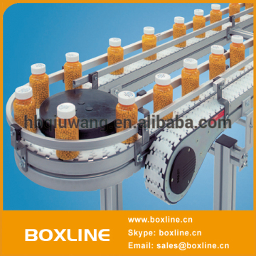 Customer built all kinds of conveyor system