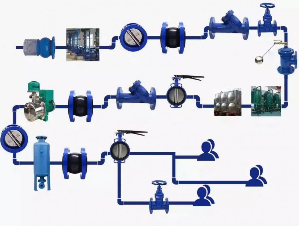 Butterfly Valve