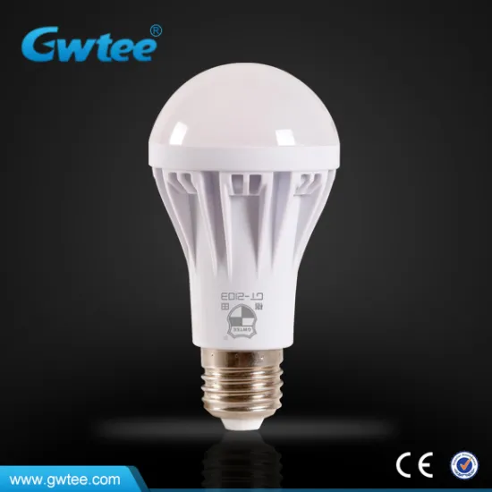 made in China wholesale saving energy led bulb lighting