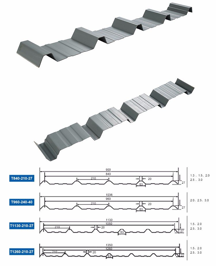 Taquet de murs de matériau avancé PVC Tile de toit en plastique