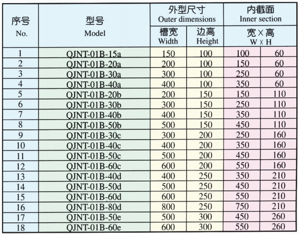 1B XQJ-QJNT-01B Fire prevention support strai