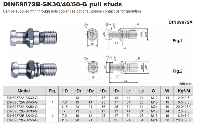 SK PULL STUD1