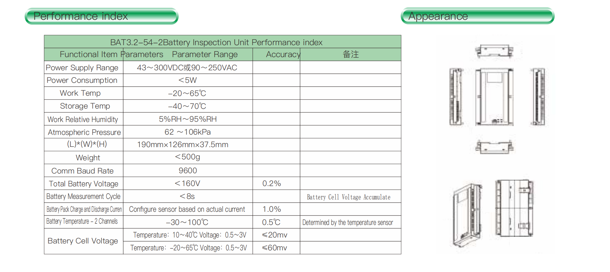 Battery cell voltage temperature collector
