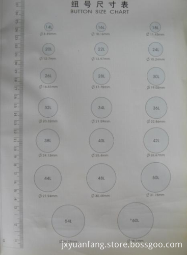 Button Size Chart, High Quality Button Size Chart on Bossgoo.com