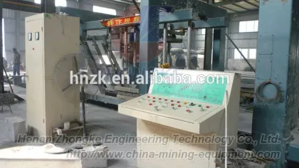 Best selling AAC block making machines in China