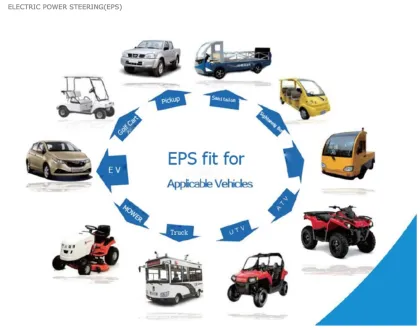 Budget-Friendly Electric Steering Systems for ATVs and UTVs: Affordable EPS Solutions
