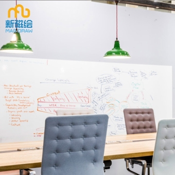 Water Proof Dry Erase Office Wall Paper