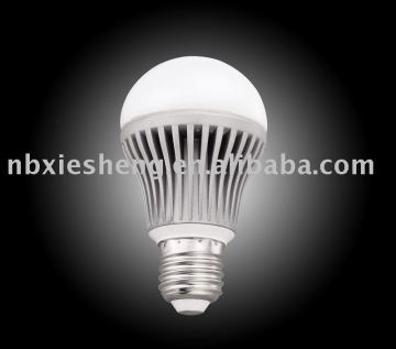 LED bulb