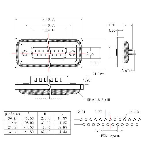 WDP02-MXXXXXXX 4 D-SUB MALE STRAIGHT WATERPROOF TYPE 