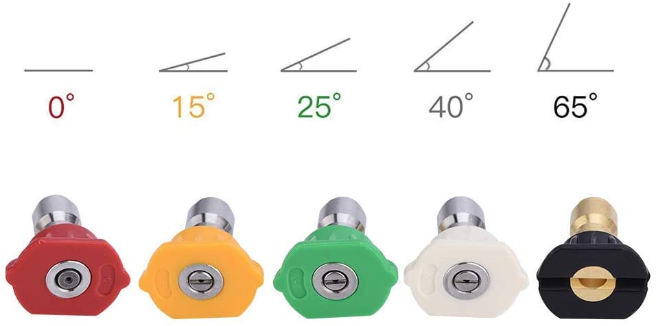 5pcs Druckwaschdüsendüsenspitzen, Messing-/Edelstahl mehrere Grad, Schnellverbindung bis 4000 psi Hochdruck-Waschmaschinenteile