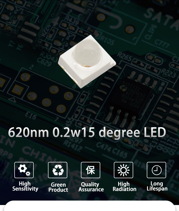 Dome-Lens-SMD-LED-Red-2835-15-Degree-620-625nm-2835FRC62D3L12A15-2835-SMD-LED-620nm-red-LED-630nm-625nm-LED-with-dome-lens-15-degree_01