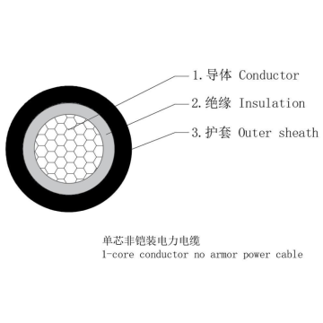 Cu/XLPE/NMWA‌‌/PVC-0.6/1KV Кабель