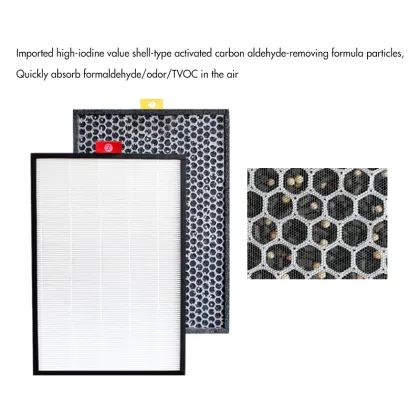 Honeywell Air Purifier Replacement Filter for R HPA100 HAP200 HAP300