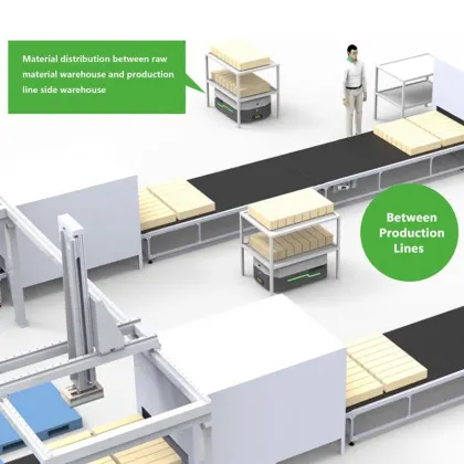 LCV300 AGV: 660lbs Smart Warehouse Robot Chassis Vehicle