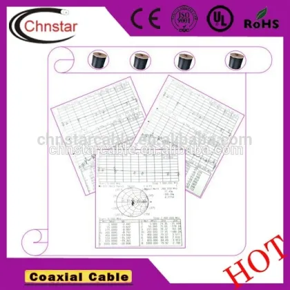12D-FB coaxial cable telephone cable audio cable lightning cable