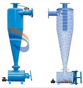 Iron Ore Mineral Dressing Equipment Hydrocyclone/Zdzk Machinery