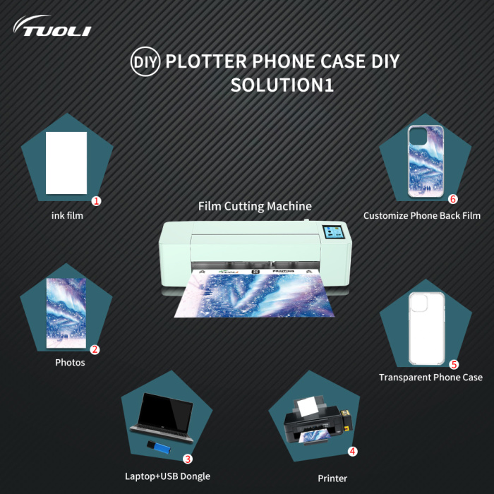 Mesin pemotong lembar laminasi seluler