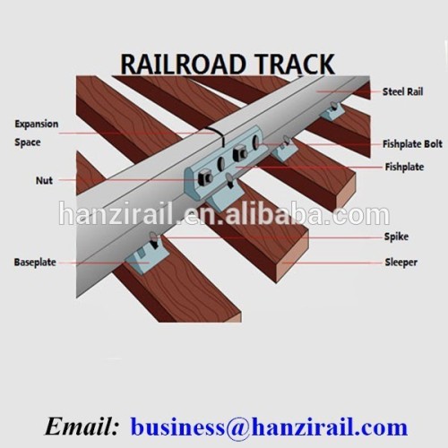 Track Bolts/Fishtail Bolt/Joint Bar Bolt