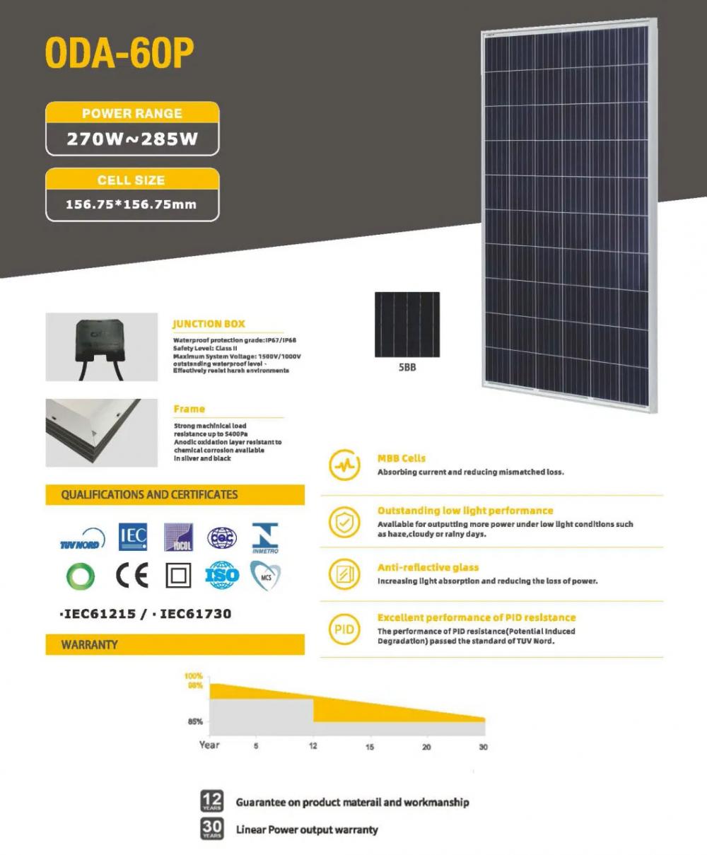 Polycrystalline Pv Panel 1 Jpg