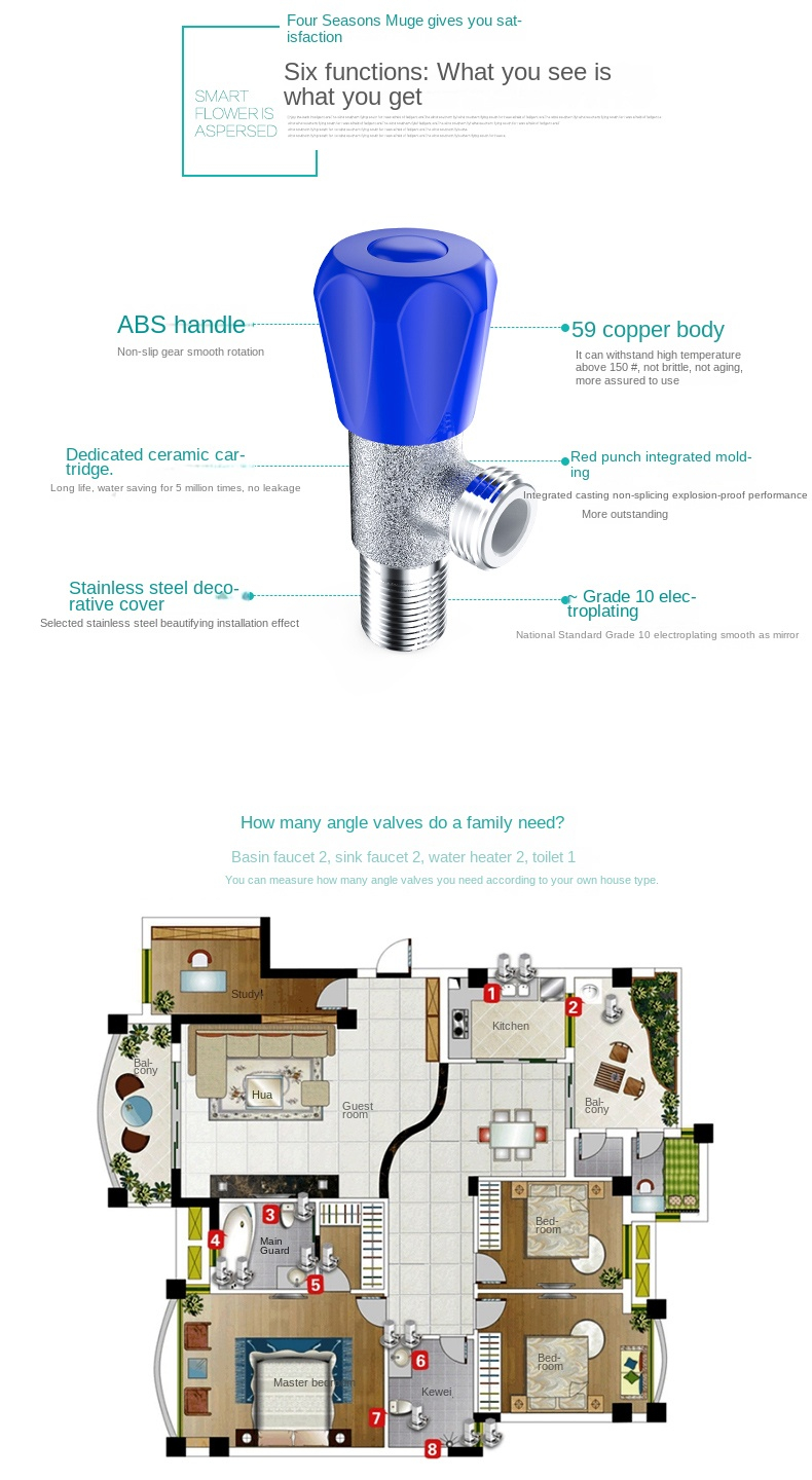 Angle Valve For Toilet