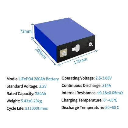 LFP Lithium Iron Battery: Lifepo4 3.2V 280Ah for Energy Storage & Electric Vehicles