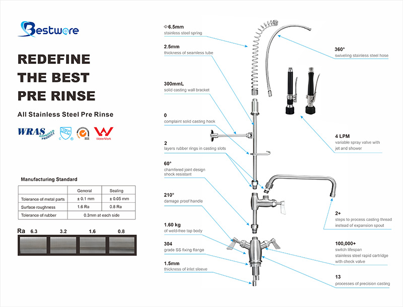 Pre Rinse Faucet