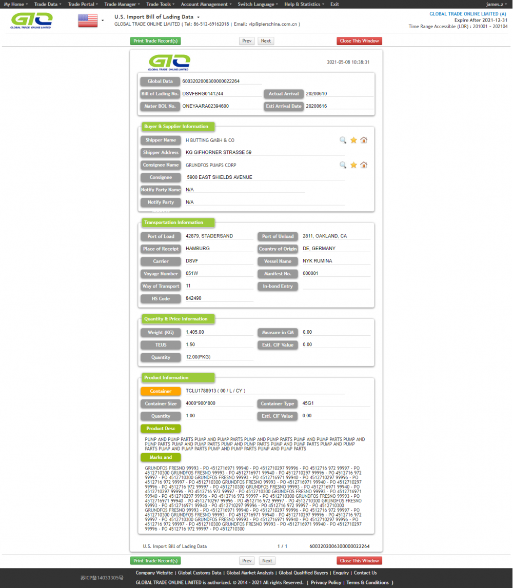 pump product information for GTO