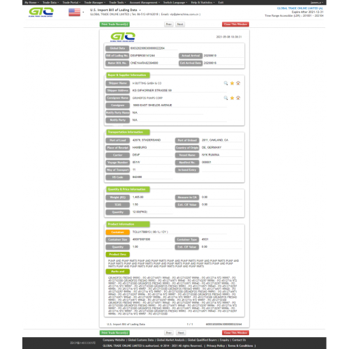 pump product information for GTO