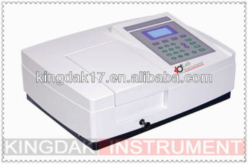 V-K758/V-K758PC Visible Spectrophotometer
