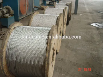 supply good quality and best price of ACSR 1/0 cable 2/0 3/0 4/0 cable