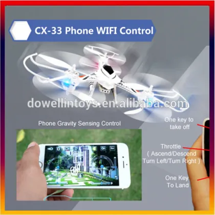 Cheerson CX-33 4CH 6-axis High Hold Mode RC Quadcopter,RC Drone 720P HD Camera RC Tricopter CX-33,CX-33C,CX-33W-TX,CX-33S