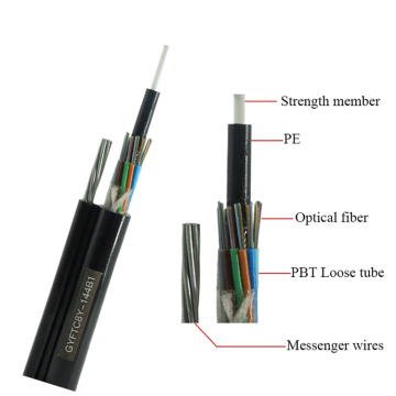 China 2-144 Cores Figure 8 Aerial Drop Fiber Cable Supplier