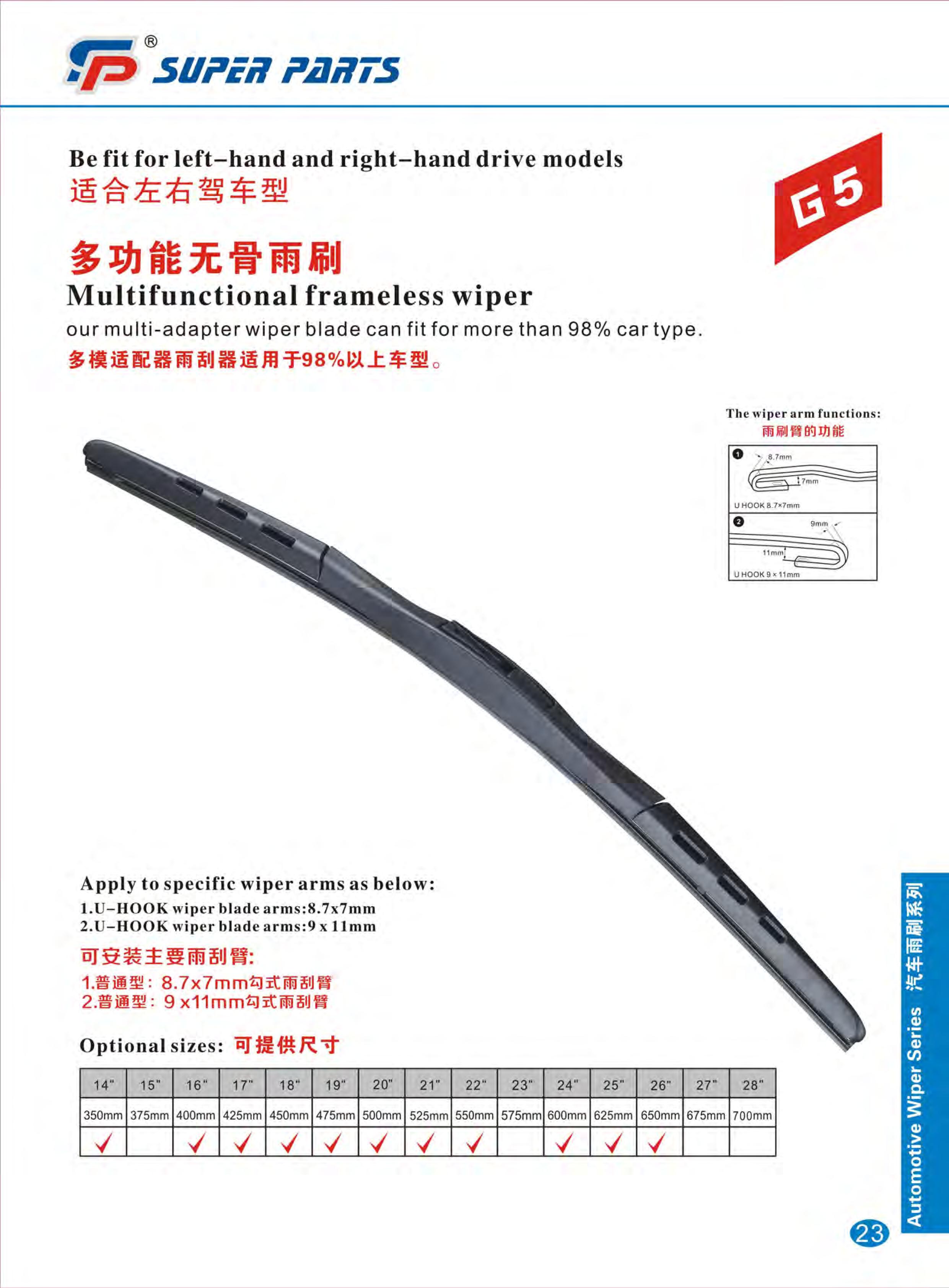 Multifunction Wiper Blade wear-resistant