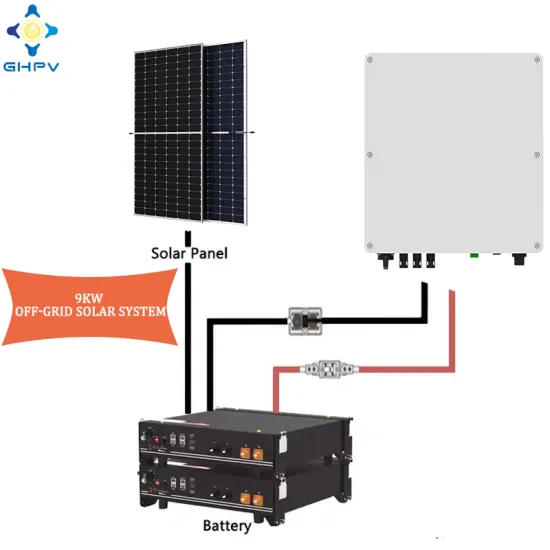 Hybrid Solar and Wind Energy Systems: Capacities from 5KW to 10KW