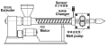 Mesin LLDPE Casting Stretch Berkelajuan Tinggi 1500mm