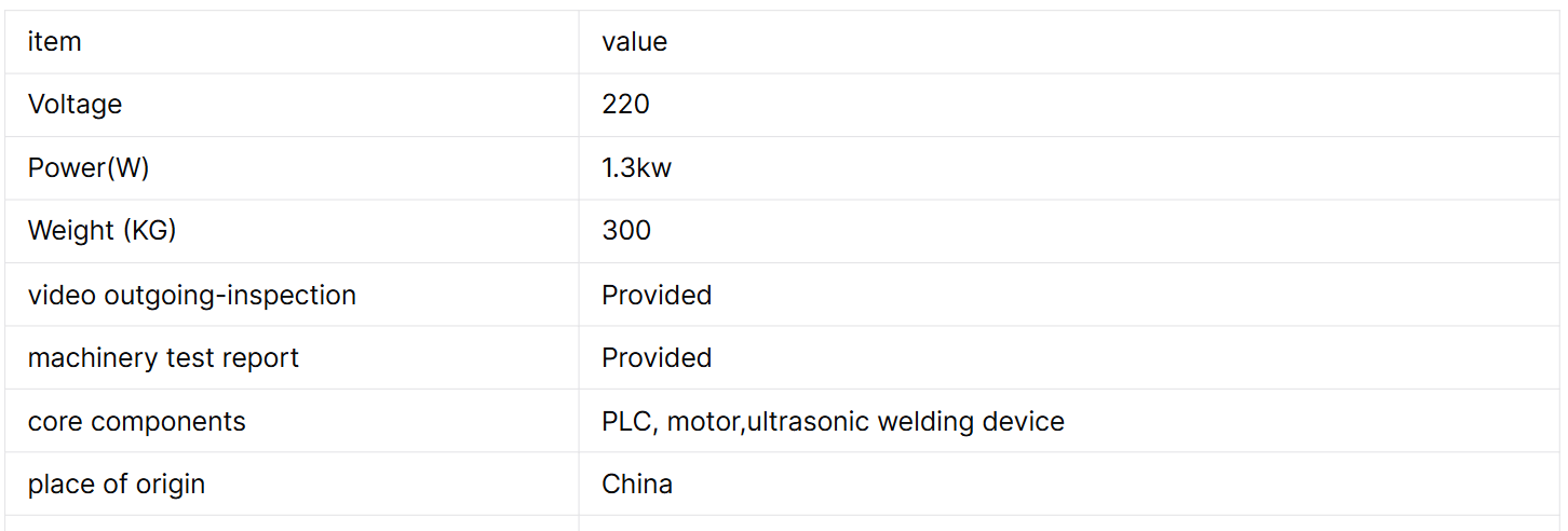 Advanced towel packaging technology