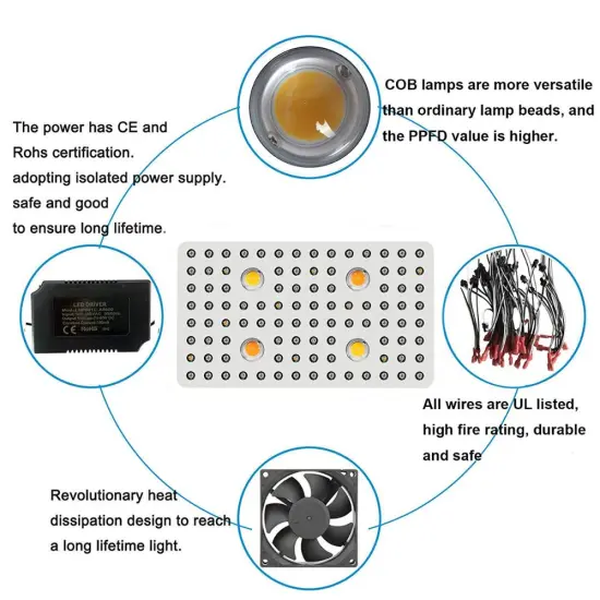 2000watt High Power Indoor Full Spectrum Grow Light