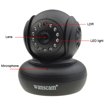 new p2p ip camera