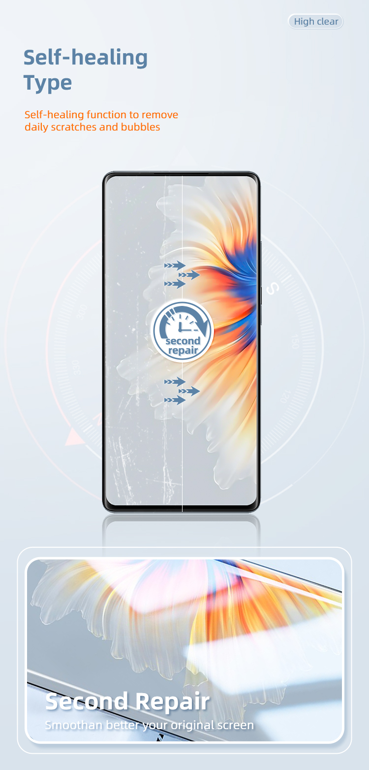 Selfhealing Hd Tpu Sheets Hydrogel Phone Screen Protector, High