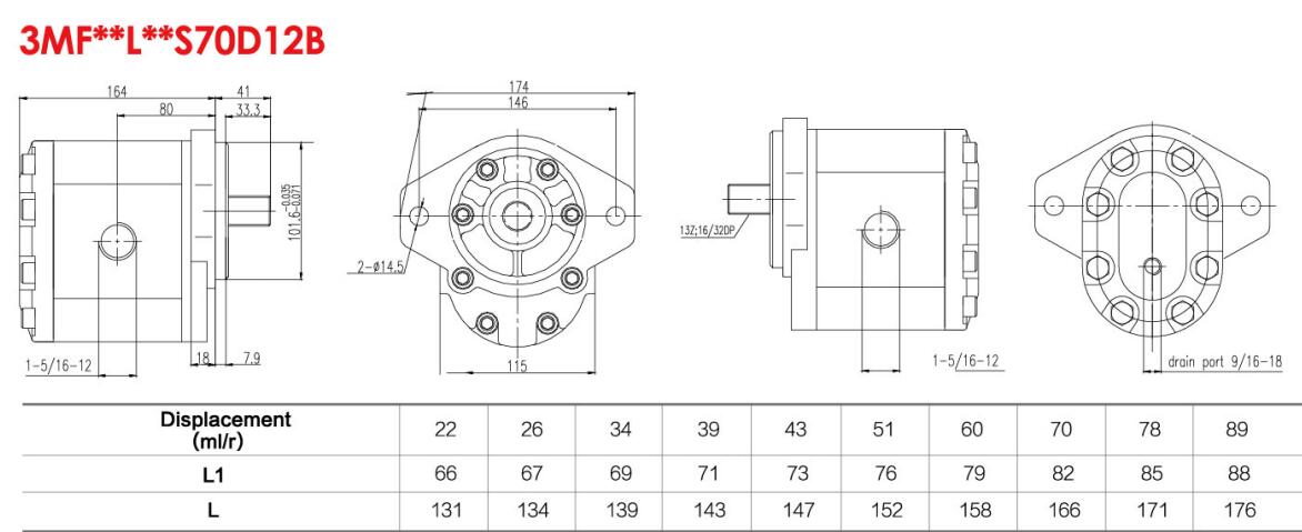 Dimensions of 3MF**-2