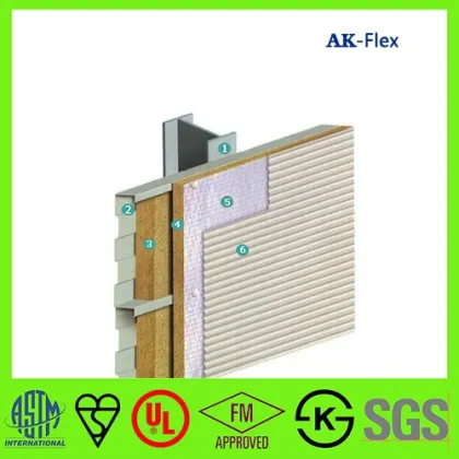 Good Price Factory Direct Supply Sound and Thermal Insulation Material Rockwool