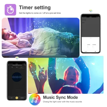 Zigbee Smart LED Strip Controller for Voice Control with Echo Plus and SmartThings