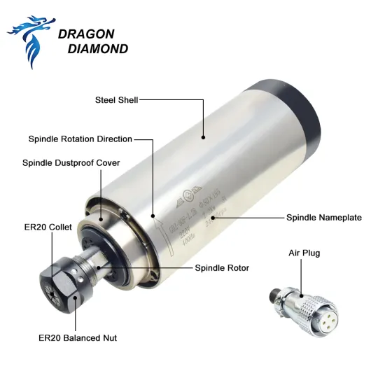 Dragon Diamond ER20 Air Cooling Spindle Kit for CNC Engraving Machines: 800W, 1.5KW, and 2.2KW Models