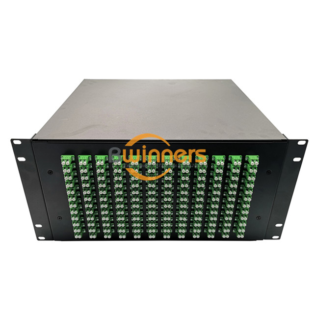 Rack Mount Patch Panel