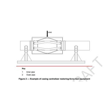 Electronic Compression Testing Machine For Centralizers